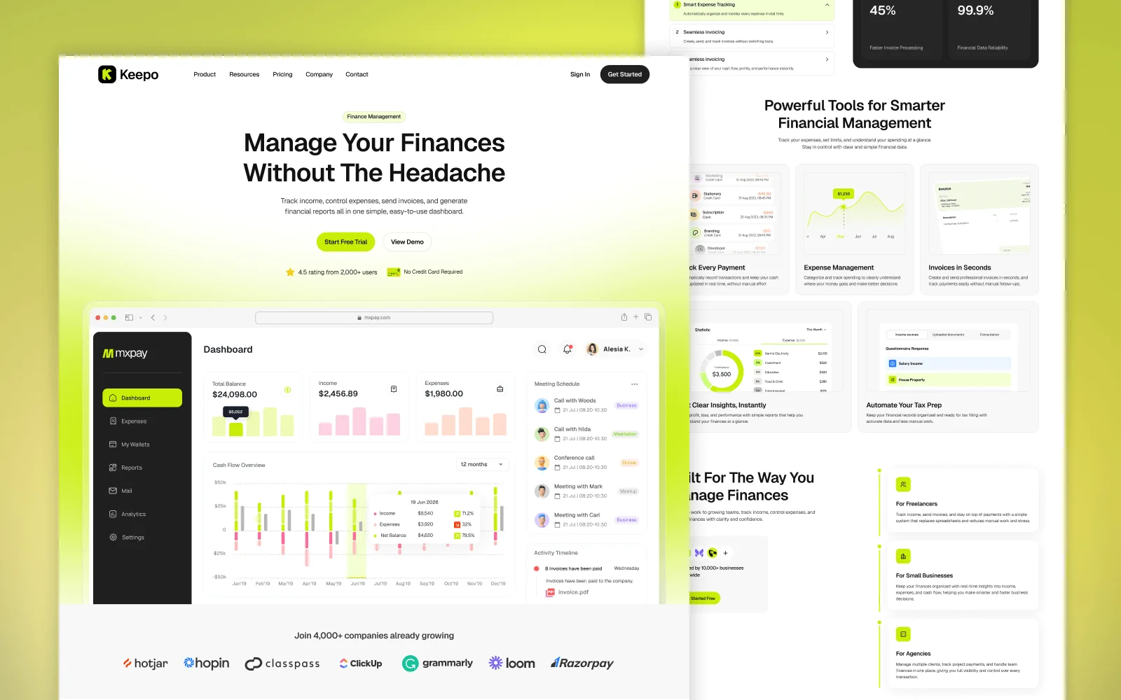 Financial reporting screen preview from the Keepo Framer template